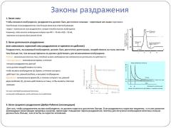 Законы раздражения.jpg