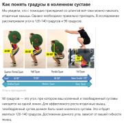 Градусы в коленном суставе.jpg