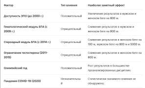 Снимок экрана 2025-12-21 в 17.26.08.png